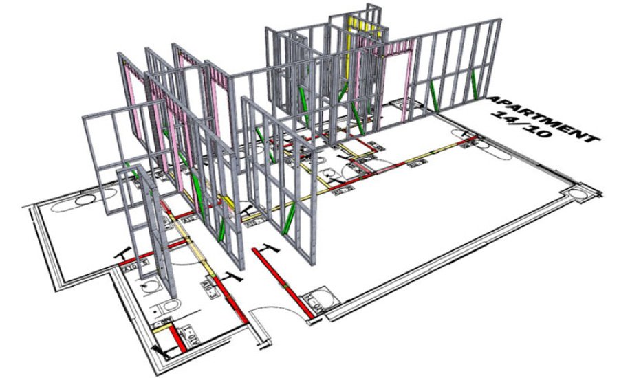 Rollforming Services Ltd - Victoria Lane Apartments